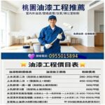 桃園油漆價格,桃園油漆工程價目表,桃園油漆推薦,桃園室內油漆,桃園油漆師傅,室內油漆桃園,桃園油漆工程,住家油漆桃園,房間油漆桃園,桃園區油漆,桃園油漆粉刷推薦,桃園油漆工程推薦,桃園油漆工程行,桃園油漆估價,桃園油漆行,中壢油漆,桃園區油漆,八德油漆行